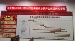 聯手農發行，長亮科技強助力國家政策性銀行成功投產新核心